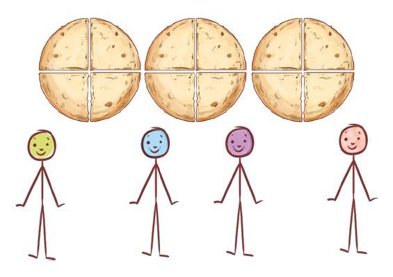 Figure it Out (Page 166) Chapter 7 Class 6th NCERT (Ganita Prakash)